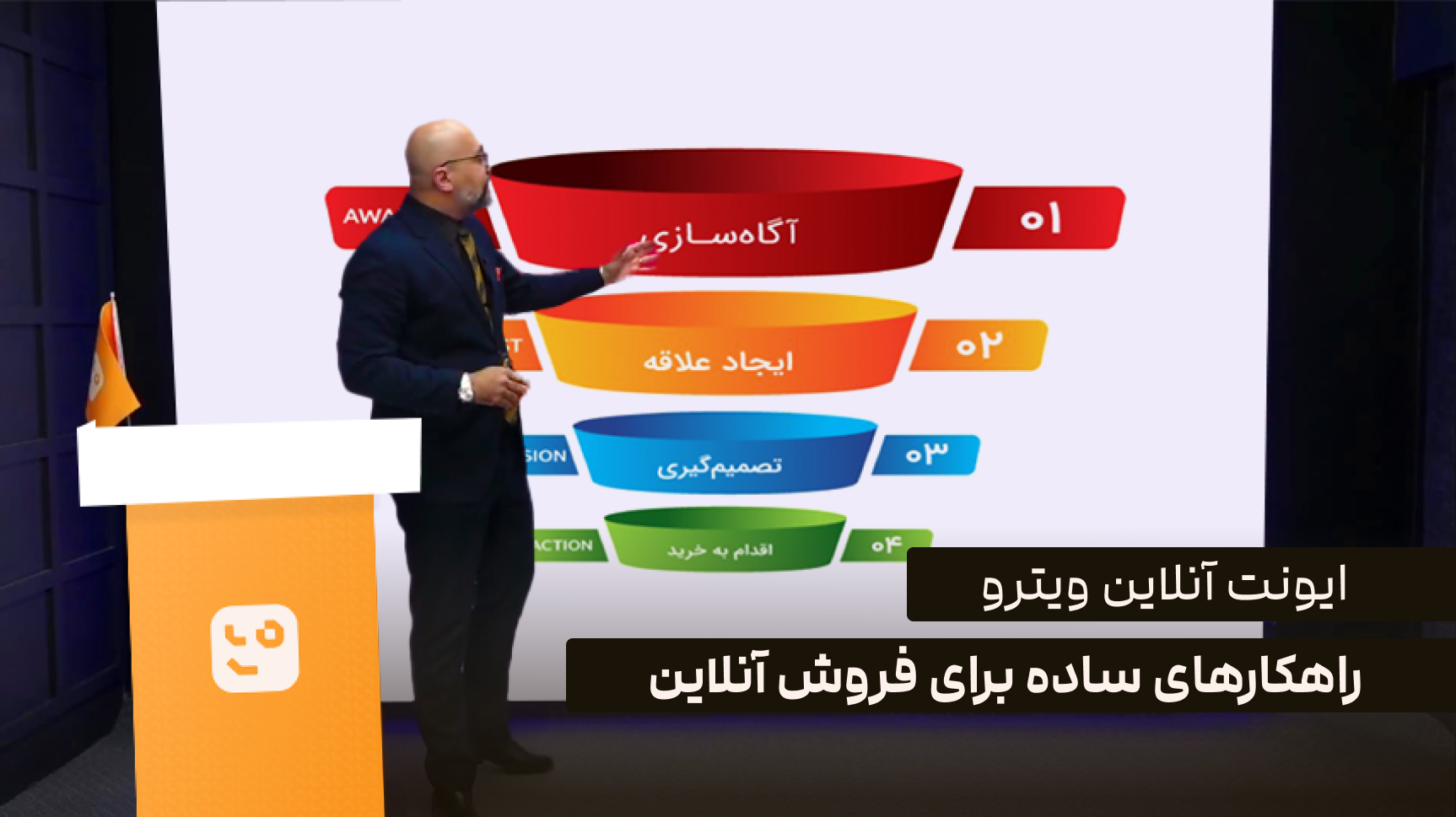 رویداد «راهکارهای ساده برای فروش آنلاین» ویترو با هدف بهبود فرایند فروش آنلاین برگزار شد.